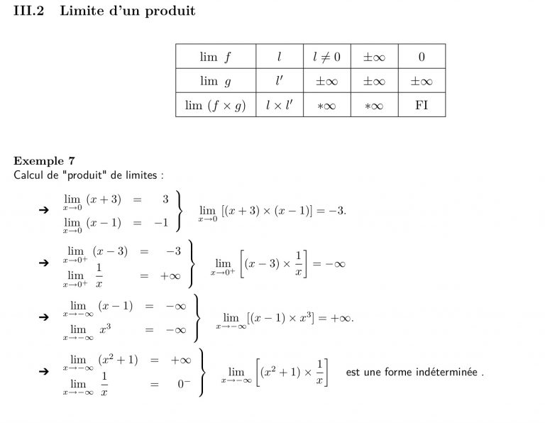 MathBox Limites D un Produit mathbox-limites-d-un-produit