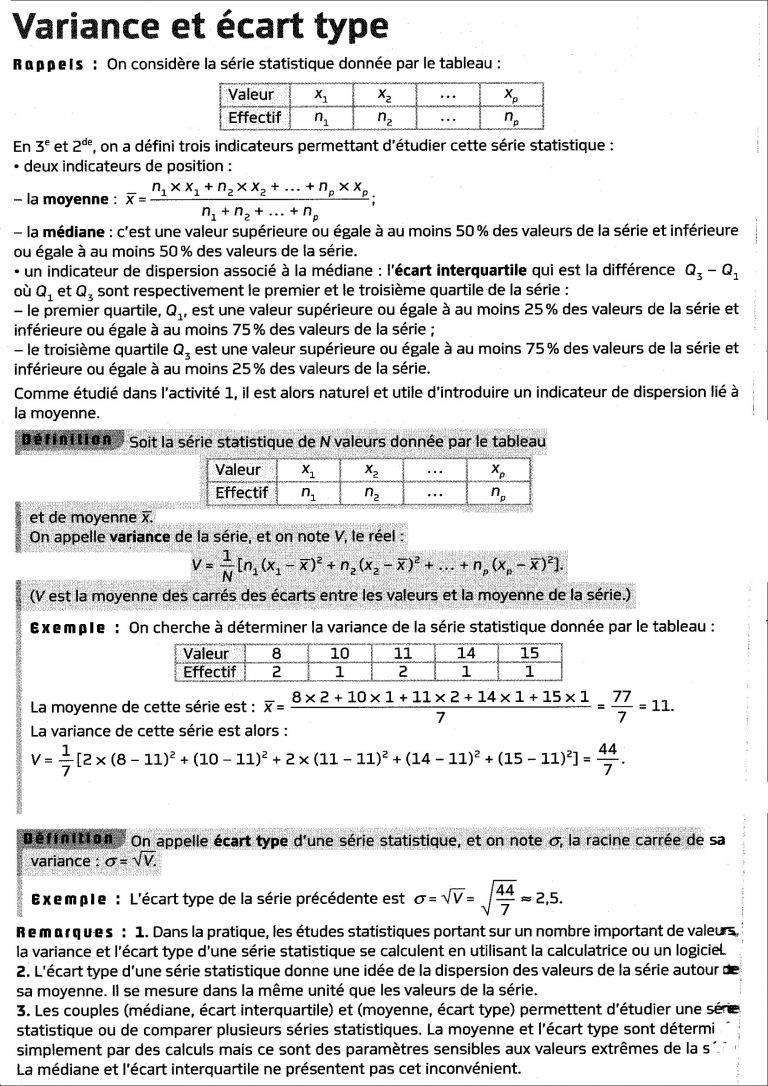 MathBox Param tres De Dispersion Variance Et cart type D une 